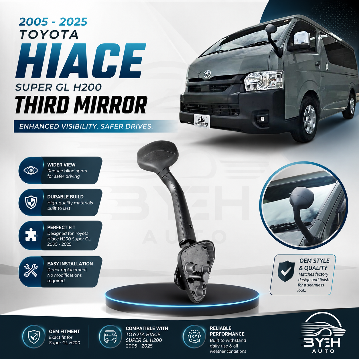 2005 – 2025 Toyota Hiace H200 Super GL Third Mirror

Premium Replacement | Enhanced Visibility | Direct Fit